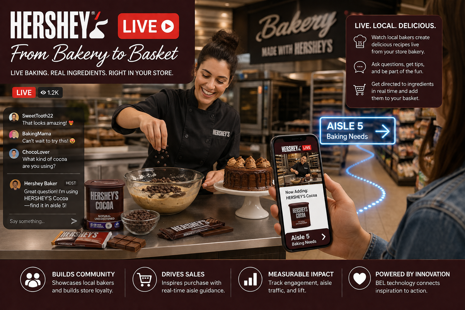 Hershey Live — live baking broadcast from Chocolate World